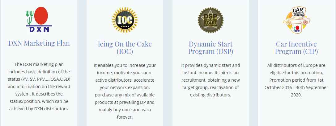 DXN Business Opportunity My Image